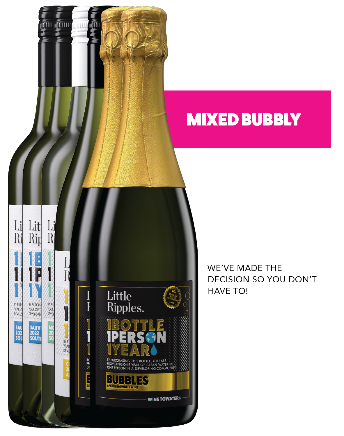 Little Ripples | Premium Australian Wines for a Cause | Sparkling Wine ...