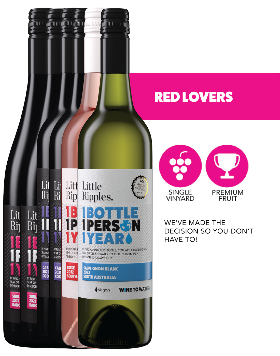 Little Ripples | Premium Australian Wines for a Cause | Red Wine 6 Pack